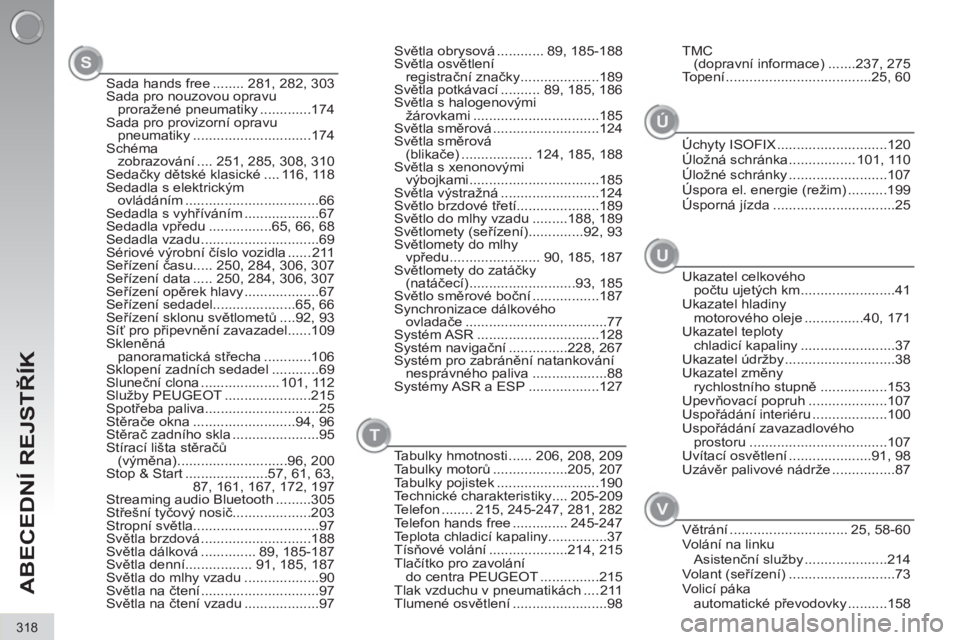 PEUGEOT 3008 2012  Návod na použití (in Czech) 318
ABECEDNÍ REJSTŘÍK
STMC 
(dopravní informace) .......237, 275
Topení .....................................25,  60 Světla obrysová ............ 89, 185-188
Světla osvětlení 
registrační 