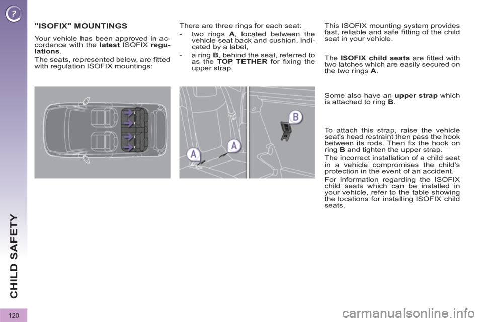 PEUGEOT 3008 2011.5  Owners Manual 120
CHILD SAFETY
   
 
 
 
 
 
 
 
 
 
 
 
 
 
"ISOFIX" MOUNTINGS 
 
Your vehicle has been approved in ac-
cordance with the  latest  
ISOFIX  regu-
lation 
 
s 
. 
  The seats, represented below, are