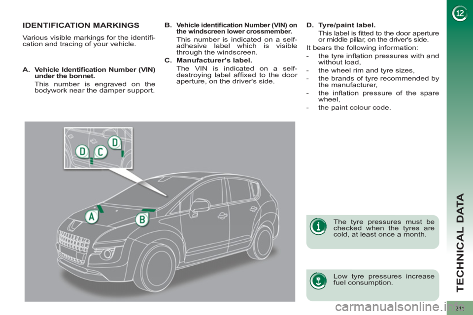 PEUGEOT 3008 2011.5  Owners Manual 211
TECHNICAL DATA
   
 
 
 
 
 
 
 
 
 
 
 
 
 
 
 
 
 
 
 
 
 
 
IDENTIFICATION MARKINGS 
 
Various visible markings for the identiﬁ -
cation and tracing of your vehicle.  
   
Low tyre pressures 
