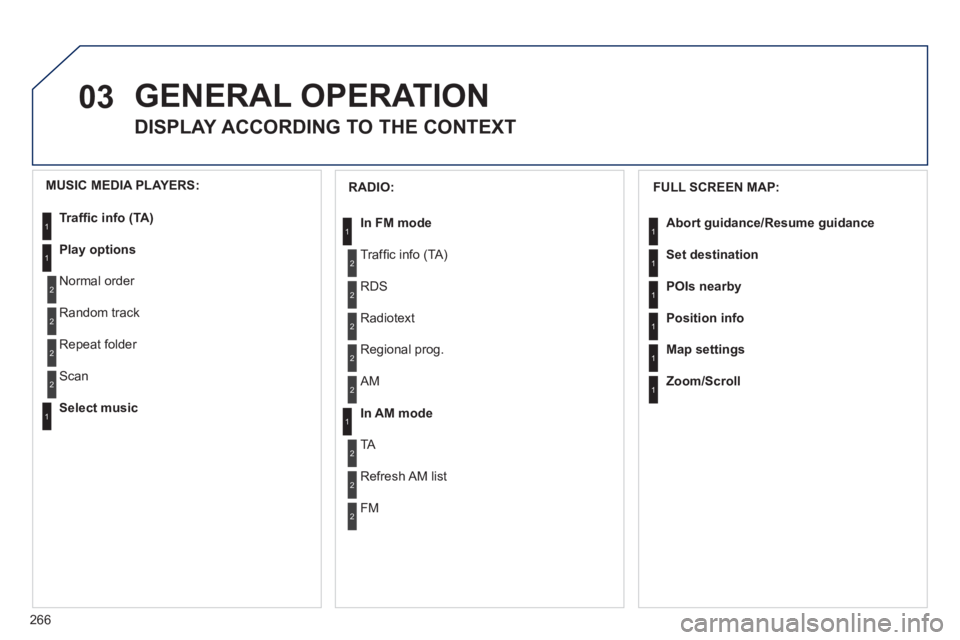 PEUGEOT 3008 2011.5  Owners Manual 266
03  GENERAL OPERATION 
DISPLAY ACCORDING TO THE CONTEXT
 
 
FULL SCREEN MAP: 
   
Abort guidance 
 
/Resume guidance 
 
   
Set destination 
 
   
POIs nearby 
 
   
Position info 
 
   
Map setti