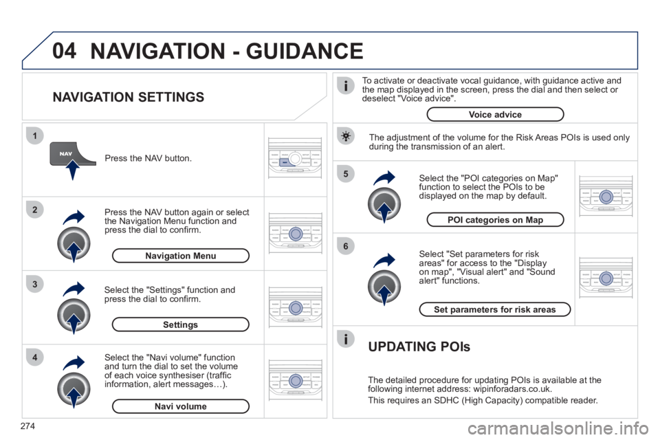 PEUGEOT 3008 2011.5  Owners Manual 274
04
5
6
3 2 1
4
   
NAVIGATION SETTINGS 
 
 
Select "Set parameters for risk 
areas" for access to the "Display 
on map", "Visual alert" and "Sound 
alert" functions.     
Select the "POI categorie