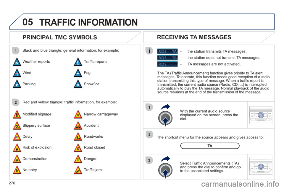 PEUGEOT 3008 2011.5  Owners Manual 276
05
2 1
3
2 1
   
 
 
 
 
 
PRINCIPAL TMC SYMBOLS 
 
 
With the current audio source 
displayed on the screen, press the 
dial.  
   
The shortcut menu for the source appears and gives access to: 

