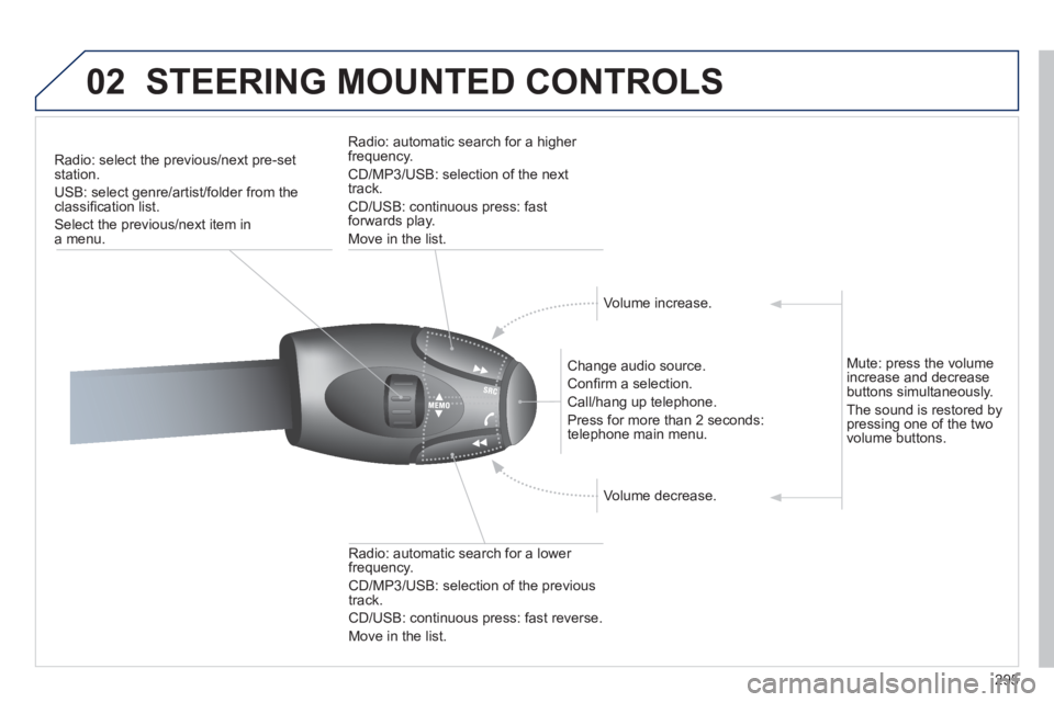 PEUGEOT 3008 2011.5  Owners Manual 295
02  STEERING MOUNTED CONTROLS 
 
 
 
 
 
 
 
 
Radio: select the previous/next pre-set 
station. 
  USB: select genre/artist/folder from the 
classiﬁ cation list. 
  Select the previous/next ite