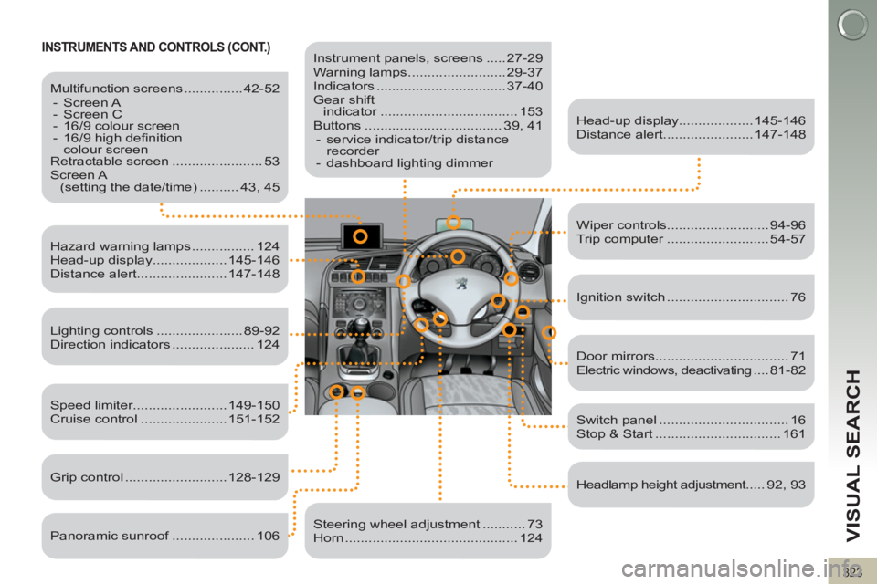PEUGEOT 3008 2011.5  Owners Manual 323
VISUAL SEARCH
  INSTRUMENTS AND CONTROLS (CONT.)   
 
Instrument panels, screens ..... 27-29 
  Warning lamps ......................... 29-37 
  Indicators ................................. 37-40 