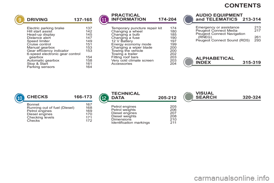 PEUGEOT 3008 2011.5  Owners Manual CONTENTS
ALPHABETICAL 
INDEX 315-319 DRIVING 137-165
CHECKS 166-173PRACTICAL 
INFORMATION 174-204
TECHNICAL 
DATA  205-212AUDIO EQUIPMENT 
and TELEMATICS  213-314
Electric parking brake  137
Hill star