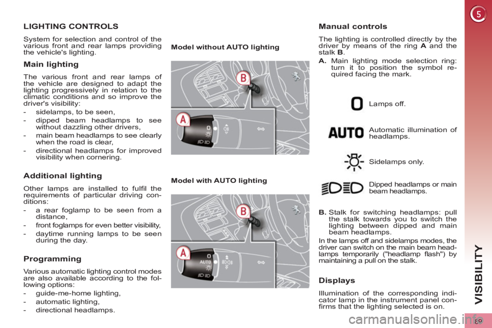 PEUGEOT 3008 2011.5  Owners Manual 89
VISIBILITY
   
 
 
 
 
 
 
 
 
 
 
 
 
 
LIGHTING CONTROLS 
 
System for selection and control of the 
various front and rear lamps providing 
the vehicles lighting. 
   
Main lighting 
 
The vari