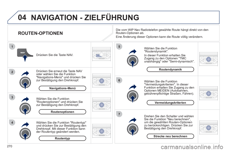 PEUGEOT 3008 2011.5  Betriebsanleitungen (in German) 270
04
4
3
2
1
7
6
5
  NAVIGATION - ZIELFÜHRUNG 
 
 
ROUTEN-OPTIONEN 
 
 
Wählen Sie die Funktion 
"Routendynamik". 
  In dieser Funktion erhalten Sie 
Zugang zu den Optionen "TMC 
unabhängig" oder