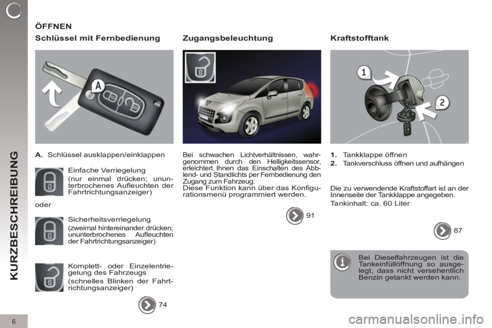 PEUGEOT 3008 2011.5  Betriebsanleitungen (in German) 6
KURZBESCHREIBUNG
   
Schlüssel mit Fernbedienung 
 
 
 
A. 
 Schlüssel ausklappen/einklappen  
  Einfache Verriegelung  
(nur einmal drücken; unun-
terbrochenes Auﬂ euchten  der 
Fahrtrichtungs