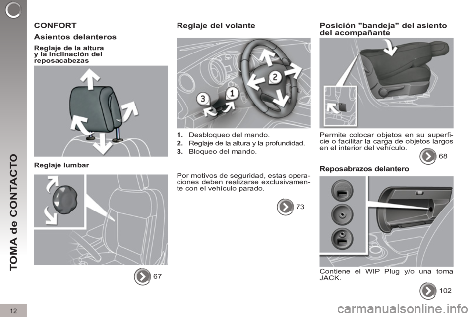 PEUGEOT 3008 2011.5 Manual del propietario (in Spanish) 12
TOMA de CONTACTO
CONFORT
Asientos delanteros
Reglaje de la altura
y la inclinación del
reposacabezas
Reglaje lumbar
67
Reglaje del volante
1.
Desbloqueo de PEUGEOT 3008 2011.5 Manual del propietario (in Spanish) 12
TOMA de CONTACTO
CONFORT
Asientos delanteros
Reglaje de la altura
y la inclinación del
reposacabezas
Reglaje lumbar
67
Reglaje del volante
1.
Desbloqueo de