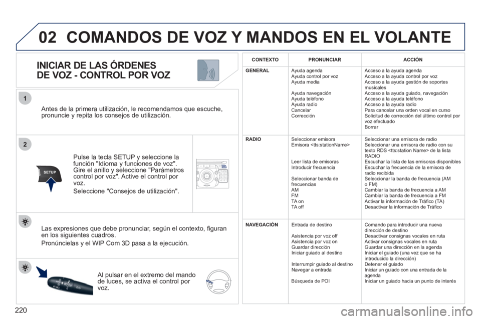 PEUGEOT 3008 2011.5 Manual del propietario (in Spanish) 220
02
2
1
SETUP2ABC3DEF5JKL4GHI6MNO8TUV7PQRS9WXYZ0*#
1NAV ESC TRAFFICADDR
BOOKSETUP
Antes de la primera utilización, le recomendamos que escuche,
pronuncie y repita los consejos de utilización PEUGEOT 3008 2011.5 Manual del propietario (in Spanish) 220
02
2
1
SETUP2ABC3DEF5JKL4GHI6MNO8TUV7PQRS9WXYZ0*#
1NAV ESC TRAFFICADDR
BOOKSETUP
Antes de la primera utilización, le recomendamos que escuche,
pronuncie y repita los consejos de utilización