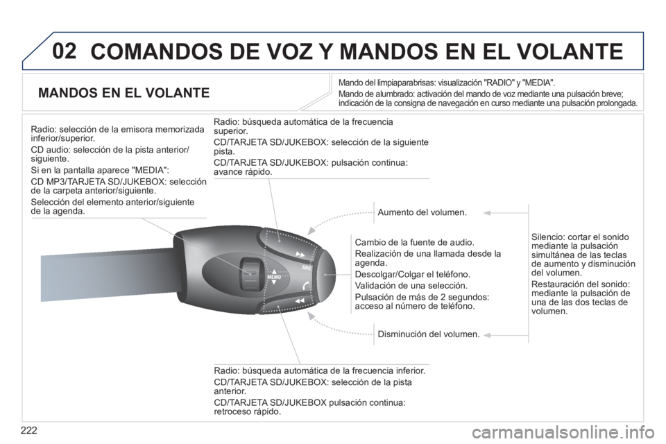 PEUGEOT 3008 2011.5 Manual del propietario (in Spanish) 222
02 COMANDOS DE VOZ Y MANDOS EN EL VOLANTE
MANDOS EN EL VOLANTE
Mando del limpiaparabrisas: visualización "RADIO" y "MEDIA".
Mando de alumbrado: activación del mando de vo PEUGEOT 3008 2011.5 Manual del propietario (in Spanish) 222
02 COMANDOS DE VOZ Y MANDOS EN EL VOLANTE
MANDOS EN EL VOLANTE
Mando del limpiaparabrisas: visualización "RADIO" y "MEDIA".
Mando de alumbrado: activación del mando de vo