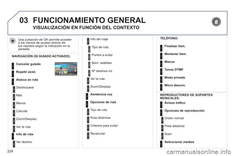 PEUGEOT 3008 2011.5 Manual del propietario (in Spanish) 224
03 FUNCIONAMIENTO GENERAL
Una pulsación de OK permite acceder
a los menús de acceso directo de
los mandos según la indicación en la
pantalla.
VISUALIZACIÓN EN FUNCIÓN D PEUGEOT 3008 2011.5 Manual del propietario (in Spanish) 224
03 FUNCIONAMIENTO GENERAL
Una pulsación de OK permite acceder
a los menús de acceso directo de
los mandos según la indicación en la
pantalla.
VISUALIZACIÓN EN FUNCIÓN D