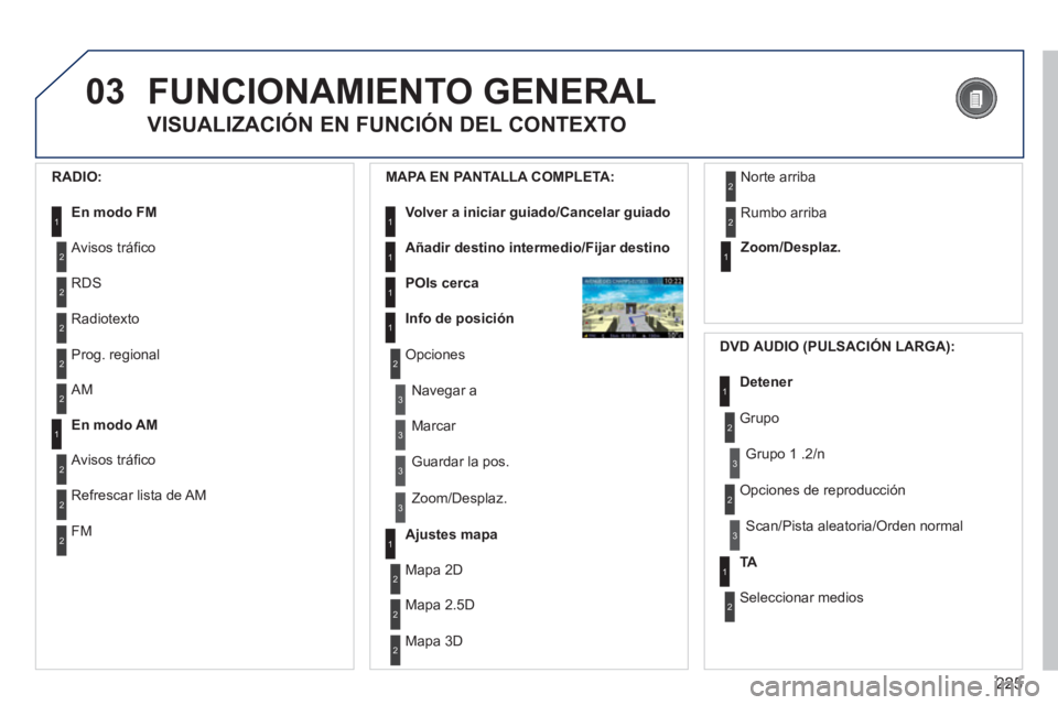 PEUGEOT 3008 2011.5 Manual del propietario (in Spanish) 225
03 FUNCIONAMIENTO GENERAL
VISUALIZACIÓN EN FUNCIÓN DEL CONTEXTO
RADIO:
En modo FM
1
2
2
Avisos tráfi co
RDS
2
Radiotexto
2
Prog. regional
MAPA EN PANTALLA COMPLE PEUGEOT 3008 2011.5 Manual del propietario (in Spanish) 225
03 FUNCIONAMIENTO GENERAL
VISUALIZACIÓN EN FUNCIÓN DEL CONTEXTO
RADIO:
En modo FM
1
2
2
Avisos tráfi co
RDS
2
Radiotexto
2
Prog. regional
MAPA EN PANTALLA COMPLE