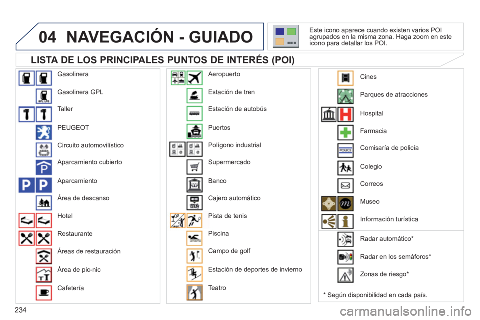 PEUGEOT 3008 2011.5 Manual del propietario (in Spanish) 234
04 NAVEGACIÓN - GUIADO
LISTA DE LOS PRINCIPALES PUNTOS DE INTERÉS (POI)
* Según disponibilidad en cada país. Este icono aparece cuando existen varios POI
agrupados en la mi PEUGEOT 3008 2011.5 Manual del propietario (in Spanish) 234
04 NAVEGACIÓN - GUIADO
LISTA DE LOS PRINCIPALES PUNTOS DE INTERÉS (POI)
* Según disponibilidad en cada país. Este icono aparece cuando existen varios POI
agrupados en la mi