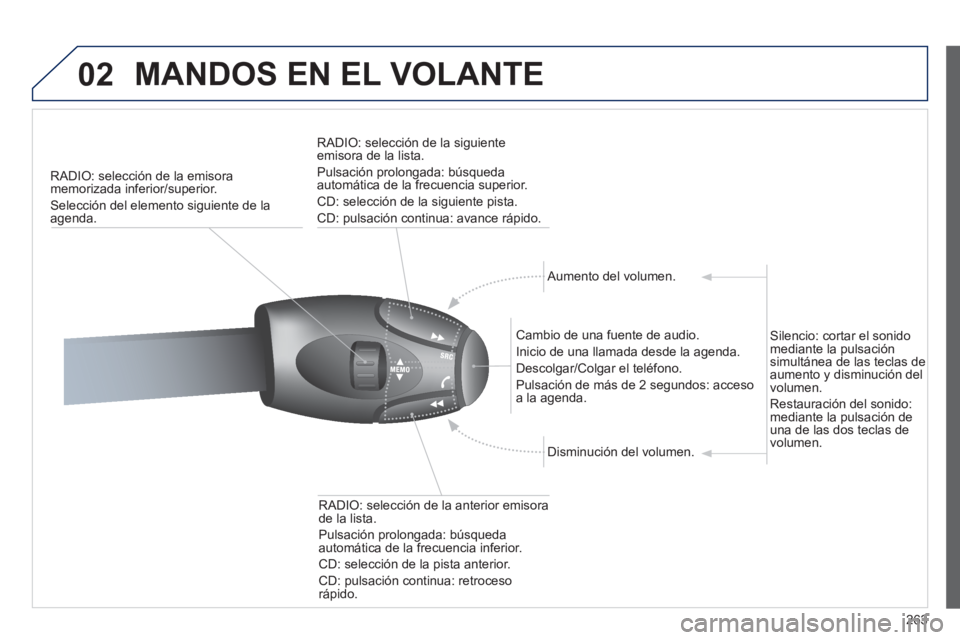 PEUGEOT 3008 2011.5  Manual del propietario (in Spanish) 263
02  MANDOS EN EL VOLANTE 
 
 
 
RADIO: selección de la emisora 
memorizada inferior/superior. 
  Selección del elemento siguiente de la 
agenda.     
RADIO: selección de la siguiente 
emisora d