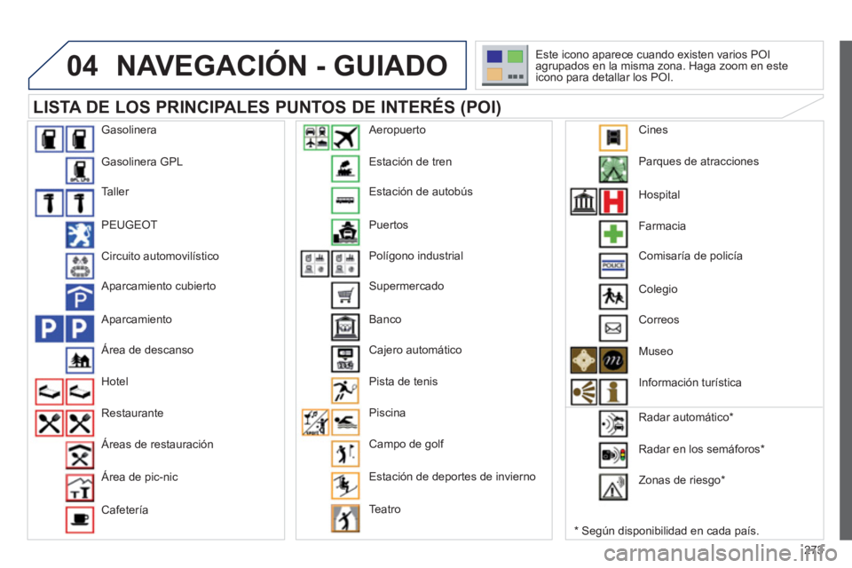 PEUGEOT 3008 2011.5  Manual del propietario (in Spanish) 273
04  NAVEGACIÓN - GUIADO 
 
 
LISTA DE LOS PRINCIPALES PUNTOS DE INTERÉS (POI) 
 
 
*   Según disponibilidad en cada país.     Este icono aparece cuando existen varios POI 
agrupados en la mism