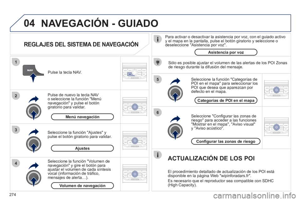 PEUGEOT 3008 2011.5  Manual del propietario (in Spanish) 274
04
5
6
3 2 1
4
   
REGLAJES DEL SISTEMA DE NAVEGACIÓN 
 
 
Seleccione "Conﬁ gurar las zonas de 
riesgo" para acceder a las funciones 
"Mostrar en el mapa", "Aviso visual" 
y "Aviso acústico". 