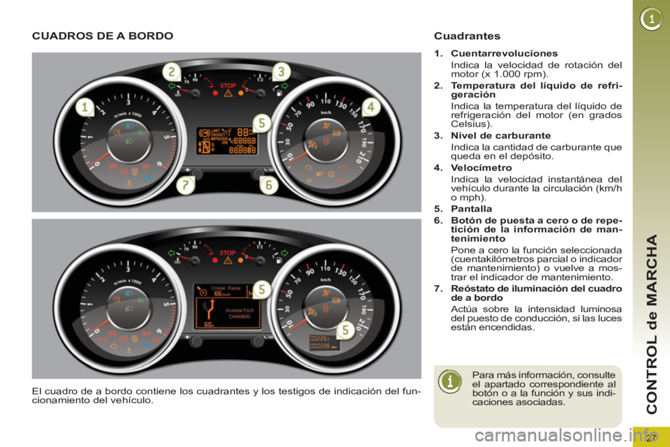 PEUGEOT 3008 2011.5  Manual del propietario (in Spanish) 27
CONTROL de MARCHA
   
 
 
 
 
 
 
 
 
 
 
 
 
 
 
 
 
CUADROS DE A BORDO 
 
El cuadro de a bordo contiene los cuadrantes y los testigos de indicación del fun-
cionamiento del vehículo. 
   
Cuadr