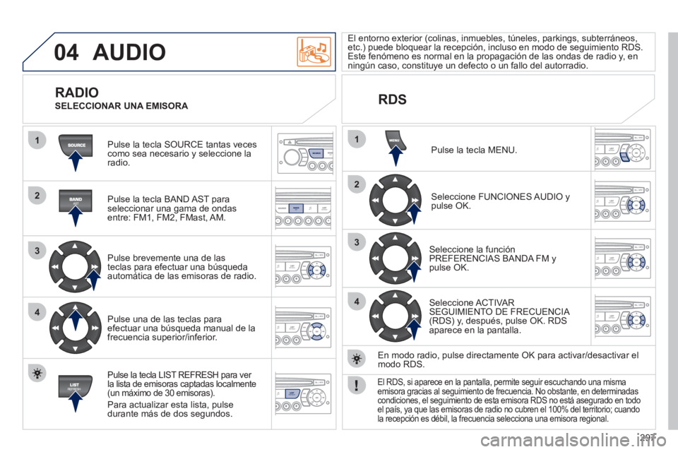 PEUGEOT 3008 2011.5 Manual del propietario (in Spanish) 297
04
1
2
3
4
1
2
3
4
SOURCE
BANDAST
LISTREFRESH
MENU
AUDIO
Pulse la tecla SOURCE tantas veces
como sea necesario y seleccione la
radio.
Pulse la tecla BAND AST para
seleccionar una gam PEUGEOT 3008 2011.5 Manual del propietario (in Spanish) 297
04
1
2
3
4
1
2
3
4
SOURCE
BANDAST
LISTREFRESH
MENU
AUDIO
Pulse la tecla SOURCE tantas veces
como sea necesario y seleccione la
radio.
Pulse la tecla BAND AST para
seleccionar una gam