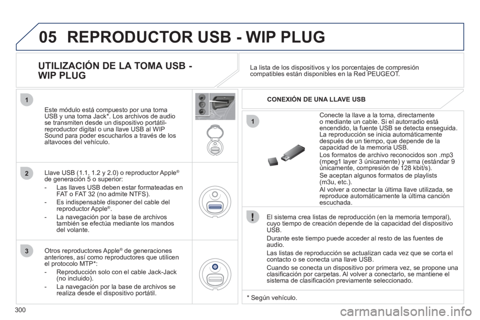 PEUGEOT 3008 2011.5 Manual del propietario (in Spanish) 300
05
1
1
2
3
REPRODUCTOR USB - WIP PLUG
El sistema crea listas de reproducción (en la memoria temporal),
cuyo tiempo de creación depende de la capacidad del dispositivo
USB.
Durante es PEUGEOT 3008 2011.5 Manual del propietario (in Spanish) 300
05
1
1
2
3
REPRODUCTOR USB - WIP PLUG
El sistema crea listas de reproducción (en la memoria temporal),
cuyo tiempo de creación depende de la capacidad del dispositivo
USB.
Durante es
