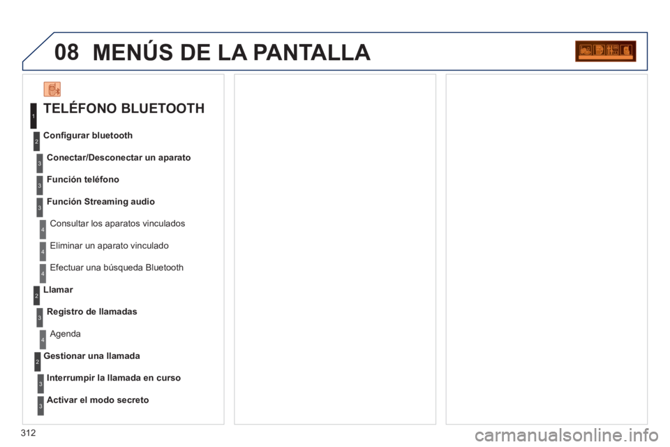 PEUGEOT 3008 2011.5  Manual del propietario (in Spanish) 312
08  MENÚS DE LA PANTALLA 
 
 
TELÉFONO BLUETOOTH 
 
 
Conectar/Desconectar un aparato 
 
  Consultar los aparatos vinculados     
Conﬁ gurar bluetooth 
   
Función teléfono 
 
   
Función S
