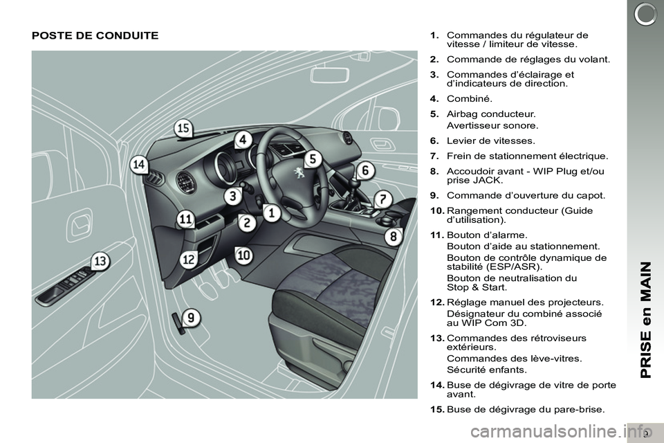 PEUGEOT 3008 2011.5 Manuel du propriétaire (in French) 9
POSTE DE CONDUITE
1.
Commandes du régulateur de
vitesse / limiteur de vitesse.
2.
Commande de réglages du volant.
3.
Commandes d’éclairage et
d’indicateurs de direc PEUGEOT 3008 2011.5 Manuel du propriétaire (in French) 9
POSTE DE CONDUITE
1.
Commandes du régulateur de
vitesse / limiteur de vitesse.
2.
Commande de réglages du volant.
3.
Commandes d’éclairage et
d’indicateurs de direc