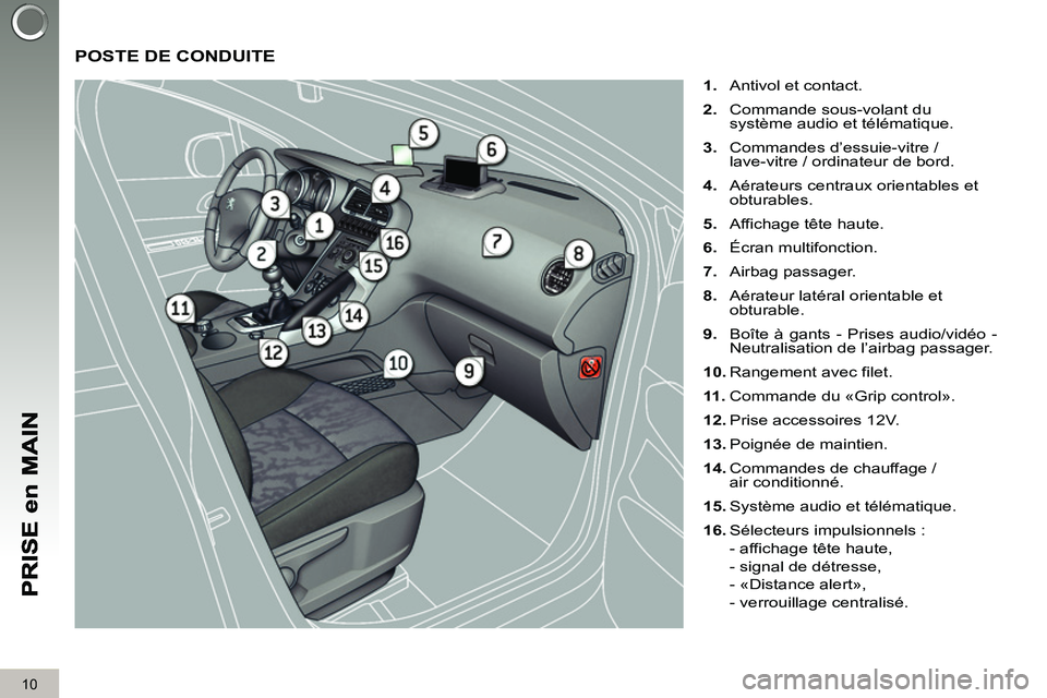 PEUGEOT 3008 2011.5 Manuel du propriétaire (in French) 10
POSTE DE CONDUITE
1.
Antivol et contact.
2.
Commande sous-volant du
système audio et télématique.
3.
Commandes d’essuie-vitre /
lave-vitre / ordinateur de bord.
PEUGEOT 3008 2011.5 Manuel du propriétaire (in French) 10
POSTE DE CONDUITE
1.
Antivol et contact.
2.
Commande sous-volant du
système audio et télématique.
3.
Commandes d’essuie-vitre /
lave-vitre / ordinateur de bord.
