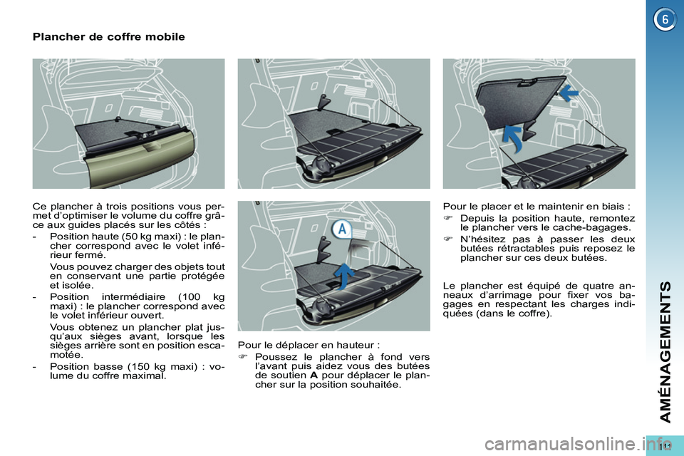 PEUGEOT 3008 2011.5  Manuel du propriétaire (in French) 111
AMÉNAGEMENTS
   
 
 
 
 
 
 
 
 
Plancher de coffre mobile 
 
Ce plancher à trois positions vous per-
met d’optimiser le volume du coffre grâ-
ce aux guides placés sur les côtés : 
   
 
-
