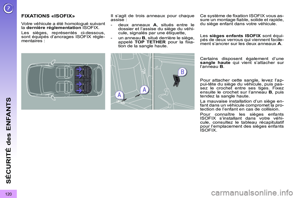 PEUGEOT 3008 2011.5 Manuel du propriétaire (in French) 120
SÉCURITÉ des ENFANTS
FIXATIONS «ISOFIX»
Votre véhicule a été homologué suivant
la dernière réglementation
ISOFIX.
Les sièges, représentés ci-dessous,
sont équipés d’anc PEUGEOT 3008 2011.5 Manuel du propriétaire (in French) 120
SÉCURITÉ des ENFANTS
FIXATIONS «ISOFIX»
Votre véhicule a été homologué suivant
la dernière réglementation
ISOFIX.
Les sièges, représentés ci-dessous,
sont équipés d’anc