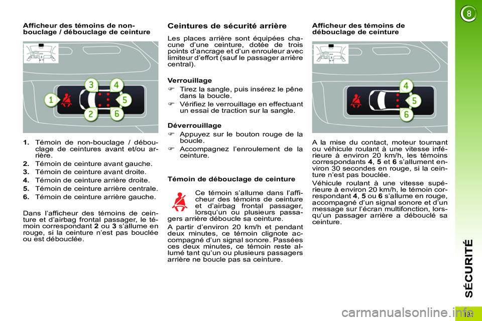 PEUGEOT 3008 2011.5  Manuel du propriétaire (in French) 131
SÉ
C
   
 
1. 
  Témoin de non-bouclage / débou-
clage de ceintures avant et/ou ar-
rière. 
   
2. 
  Témoin de ceinture avant gauche. 
   
3. 
  Témoin de ceinture avant droite. 
   
4. 
  