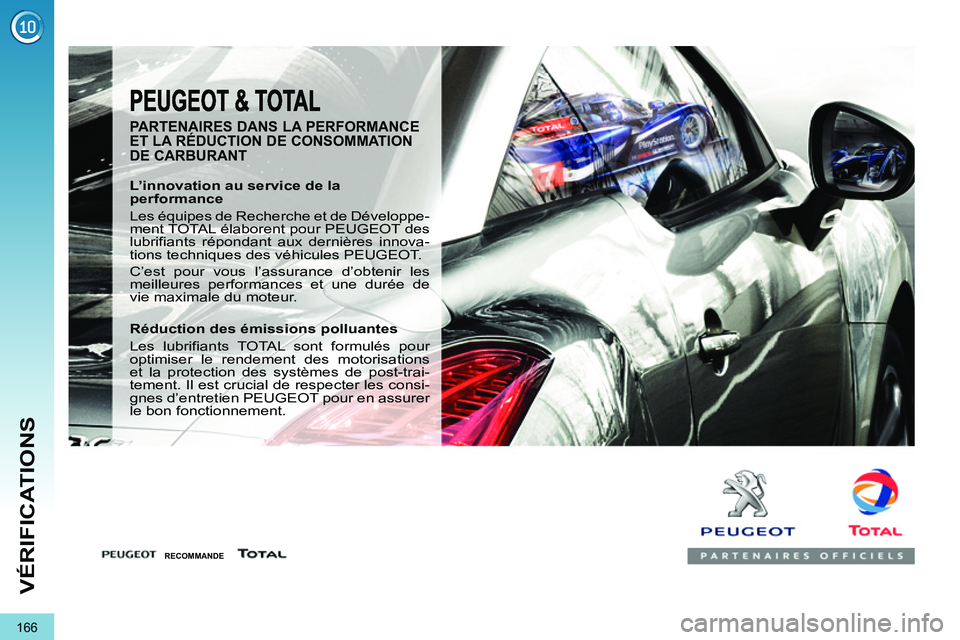 PEUGEOT 3008 2011.5  Manuel du propriétaire (in French) 166
VÉRIFICATIONS
   
PARTENAIRES DANS LA PERFORMANCE 
ET LA RÉDUCTION DE CONSOMMATION 
DE CARBURANT 
   
L’innovation au service de la 
performance 
  Les équipes de Recherche et de Développe-
