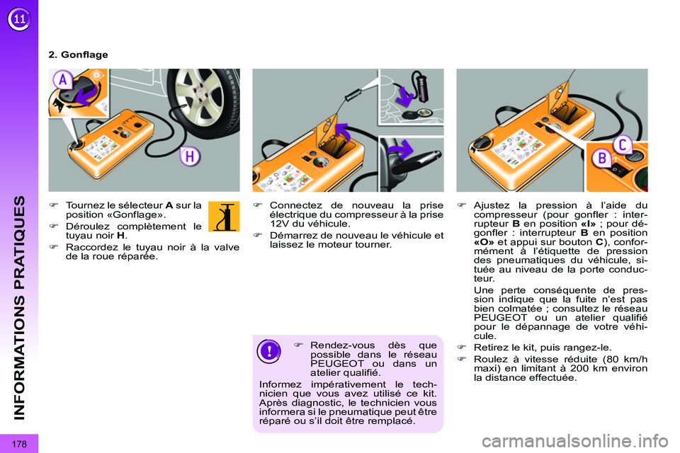 PEUGEOT 3008 2011.5  Manuel du propriétaire (in French) 178
INFORMATIONS PRATIQUES
   
�) 
 Rendez-vous dès que 
possible dans le réseau 
PEUGEOT ou dans un 
atelier qualifié.  
Informez impérativement le tech-
nicien que vous avez utilisé ce kit. 
Ap