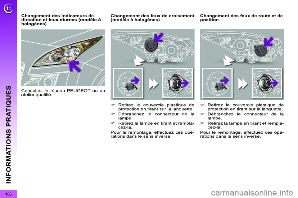 PEUGEOT 3008 2011.5  Manuel du propriétaire (in French) 186
INFORMATIONS PRATIQUES
   
 
 
 
 
 
 
 
Changement des feux de route et de 
position     
 
 
 
 
 
 
Changement des feux de croisement 
(modèle à halogènes) 
   
 
�) 
 Retirez le couvercle p