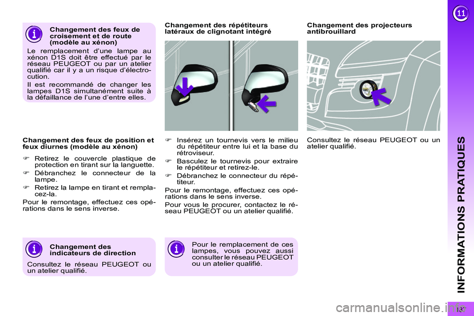 PEUGEOT 3008 2011.5  Manuel du propriétaire (in French) 187
INFORMATIONS PRATIQUES
   
Changement des feux de position et 
feux diurnes (modèle au xénon) 
   
 
�) 
 Retirez le couvercle plastique de 
protection en tirant sur la languette. 
   
�) 
 Déb