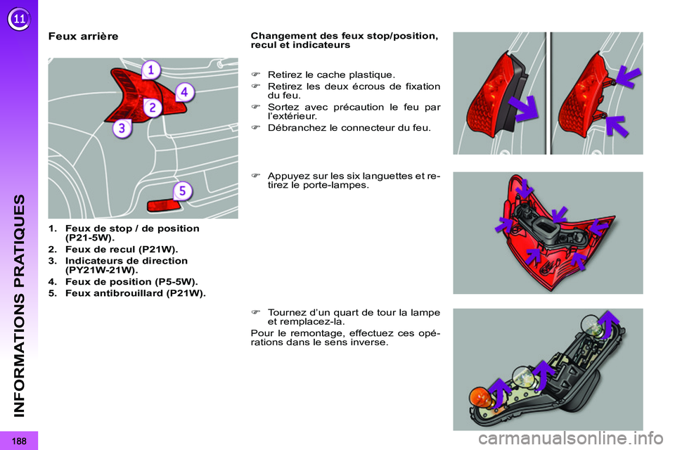 PEUGEOT 3008 2011.5  Manuel du propriétaire (in French) INFORMATIONS PRATIQUES
   
 
 
 
 
 
 
 
 
 
 
 
 
 
 
 
 
 
 
 
 
 
 
 
 
 
Feux arrière 
 
 
 
1. 
  Feux de stop / de position 
(P21-5W). 
 
   
2. 
  Feux de recul (P21W). 
 
   
3. 
  Indicateur