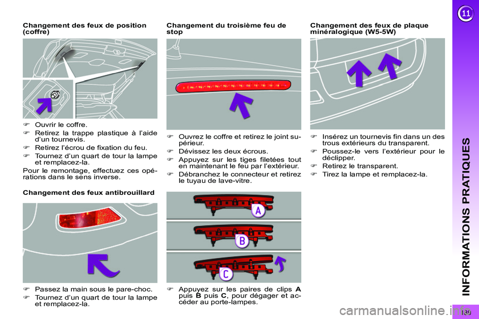 PEUGEOT 3008 2011.5 Manuel du propriétaire (in French) 189
INFORMATIONS PRATIQUES
Changement des feux de plaque
minéralogique (W5-5W)
Changement des feux de position
(coffre)
Changement des feux antibrouill PEUGEOT 3008 2011.5 Manuel du propriétaire (in French) 189
INFORMATIONS PRATIQUES
Changement des feux de plaque
minéralogique (W5-5W)
Changement des feux de position
(coffre)
Changement des feux antibrouill