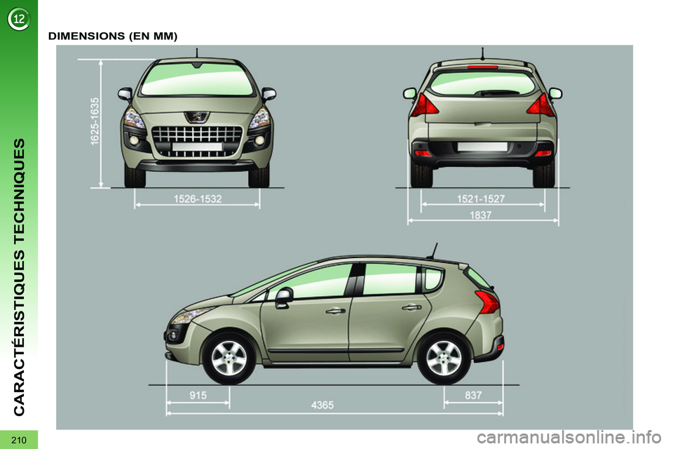 PEUGEOT 3008 2011.5 Manuel du propriétaire (in French) 210
CARACTÉRISTIQUES TECHNIQUES
DIMENSIONS (EN MM) PEUGEOT 3008 2011.5 Manuel du propriétaire (in French) 210
CARACTÉRISTIQUES TECHNIQUES
DIMENSIONS (EN MM)