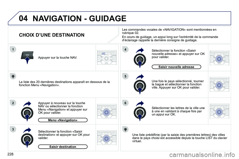 PEUGEOT 3008 2011.5 Manuel du propriétaire (in French) 228
04
NAV
1
2
3
4
5
6
2ABC3DEF5JKL4GHI6MNO8TUV7PQRS9WXYZ0*#
1RADIO MEDIANAV ESC TRAFFIC
SETUPADDR
BOOK
2ABC3DEF5JKL4GHI6MNO8TUV7PQRS9WXYZ0*#
1RADIO MEDIANAV ESC TRAFFIC
SETUPADDR
BOOK
2ABC3DEF5JKL4GH PEUGEOT 3008 2011.5 Manuel du propriétaire (in French) 228
04
NAV
1
2
3
4
5
6
2ABC3DEF5JKL4GHI6MNO8TUV7PQRS9WXYZ0*#
1RADIO MEDIANAV ESC TRAFFIC
SETUPADDR
BOOK
2ABC3DEF5JKL4GHI6MNO8TUV7PQRS9WXYZ0*#
1RADIO MEDIANAV ESC TRAFFIC
SETUPADDR
BOOK
2ABC3DEF5JKL4GH