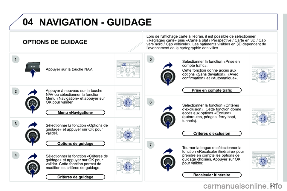 PEUGEOT 3008 2011.5  Manuel du propriétaire (in French) 231
04
NAV
1
3
4
5
6
7
2
2ABC3DEF5JKL4GHI6MNO8TUV7PQRS9WXYZ0*#
1RADIO MEDIANAV ESC TRAFFIC
SETUPADDR
BOOK
2ABC3DEF5JKL4GHI6MNO8TUV7PQRS9WXYZ0*#
1RADIO MEDIANAV ESC TRAFFIC
SETUPADDR
BOOK
2ABC3DEF5JKL4