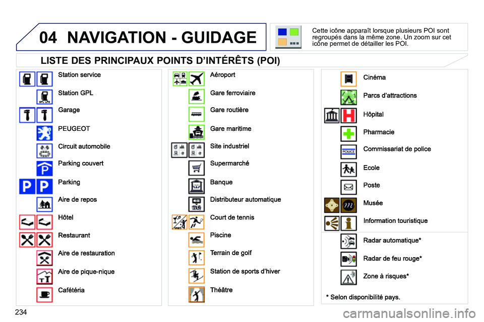 PEUGEOT 3008 2011.5  Manuel du propriétaire (in French) 234
04NAVIGATION - GUIDAGE
    LISTE DES PRINCIPAUX POINTS D’INTÉRÊTS (POI) 
 Cette icône apparaît lorsque plusieurs POI sontregroupés dans la même zone. Un zoom sur cet
icône permet de déta