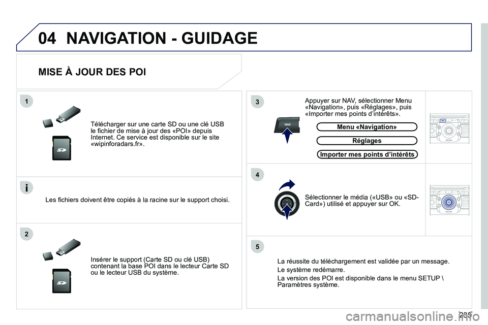 PEUGEOT 3008 2011.5  Manuel du propriétaire (in French) 235
04
13
4
2
5
NAV2ABC3DEF5JKL4GHI6MNO8TUV7PQRS9WXYZ0*#
1RADIO MEDIANAV ESC TRAFFIC
SETUPADDR
BOOK
2ABC3DEF5JKL4GHI6MNO8TUV7PQRS9WXYZ0*#
1RADIO MEDIANAV ESC TRAFFIC
SETUPADDR
BOOK
NAVIGATION - GUIDAG
