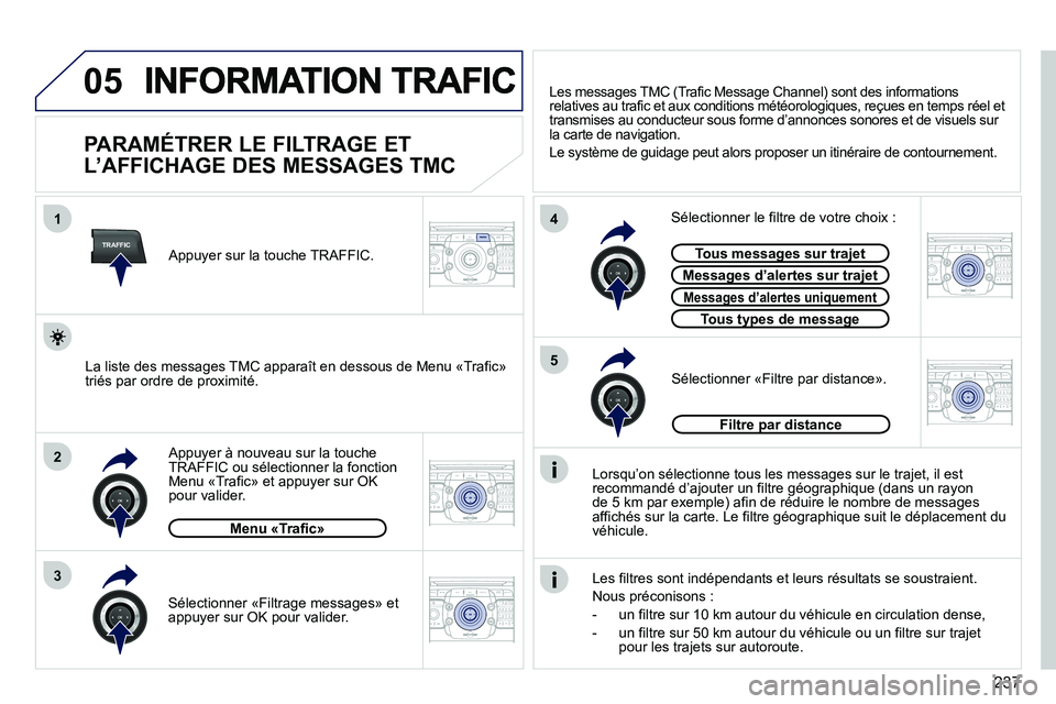 PEUGEOT 3008 2011.5  Manuel du propriétaire (in French) 237
05
TRAFFIC
1
3
4
5
2
2ABC3DEF5JKL4GHI6MNO8TUV7PQRS9WXYZ0*#
1RADIO MEDIANAV ESC TRAFFIC
SETUPADDR
BOOK
2ABC3DEF5JKL4GHI6MNO8TUV7PQRS9WXYZ0*#
1RADIO MEDIANAV ESC TRAFFIC
SETUPADDR
BOOK
2ABC3DEF5JKL4