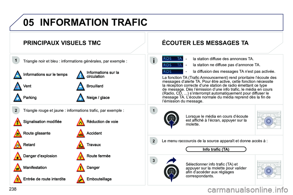 PEUGEOT 3008 2011.5  Manuel du propriétaire (in French) 238
05
21
2
3
2ABC3DEF5JKL4GHI6MNO8TUV7PQRS9WXYZ0*#
1RADIO MEDIANAV ESC TRAFFIC
SETUPADDR
BOOK
2ABC3DEF5JKL4GHI6MNO8TUV7PQRS9WXYZ0*#
1RADIO MEDIANAV ESC TRAFFIC
SETUPADDR
BOOK
INFORMATION TRAFIC
   
 