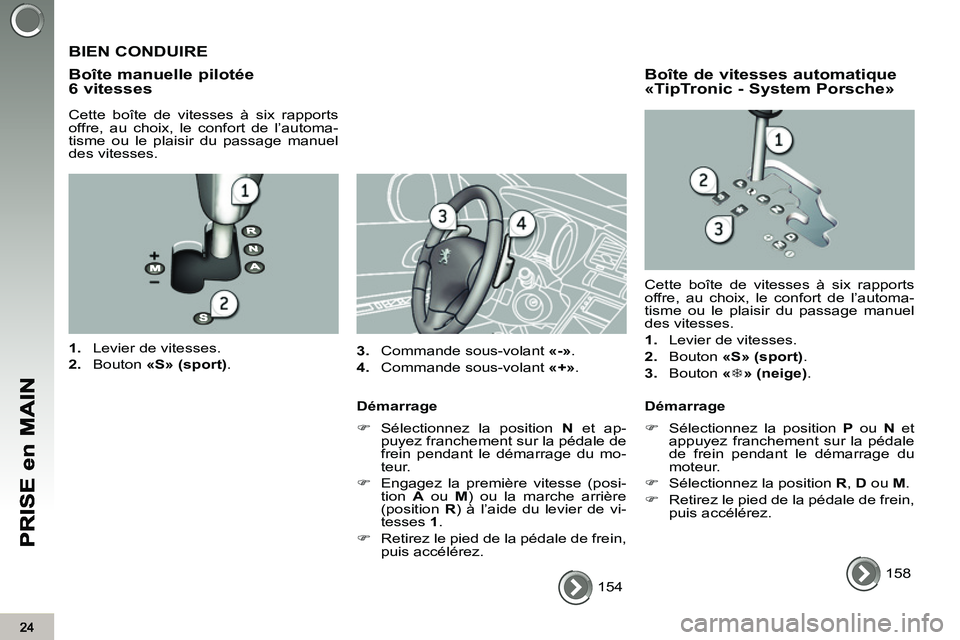 PEUGEOT 3008 2011.5  Manuel du propriétaire (in French)   154  
 
 
BIEN CONDUIRE 
   
Boîte manuelle 
pilotée
6 vitesses 
   
Cette boîte de vitesses à six rapports 
offre, au choix, le confort de l’automa-
tisme ou le plaisir du passage manuel 
des