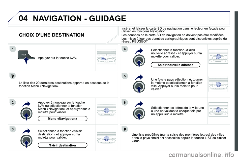PEUGEOT 3008 2011.5 Manuel du propriétaire (in French) 267
04
1
2
3
5
6
4
NAVIGATION - GUIDAGE
CHOIX D’UNE DESTINATION
Appuyer à nouveau sur la touche
NAV ou sélectionner la fonctionMenu «Navigation» et appuy PEUGEOT 3008 2011.5 Manuel du propriétaire (in French) 267
04
1
2
3
5
6
4
NAVIGATION - GUIDAGE
CHOIX D’UNE DESTINATION
Appuyer à nouveau sur la touche
NAV ou sélectionner la fonctionMenu «Navigation» et appuy