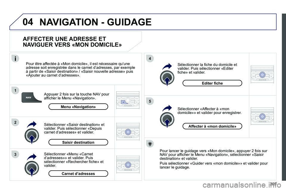 PEUGEOT 3008 2011.5 Manuel du propriétaire (in French) 269
04
1
2
3
5
4
NAVIGATION - GUIDAGE
AFFECTER UNE ADRESSE ET
NAVIGUER VERS «MON DOMICILE»
Appuyer 2 fois sur la touche NAV pour afficher le Menu «Navigation».
Pour être a
ffectée PEUGEOT 3008 2011.5 Manuel du propriétaire (in French) 269
04
1
2
3
5
4
NAVIGATION - GUIDAGE
AFFECTER UNE ADRESSE ET
NAVIGUER VERS «MON DOMICILE»
Appuyer 2 fois sur la touche NAV pour afficher le Menu «Navigation».
Pour être a
ffectée