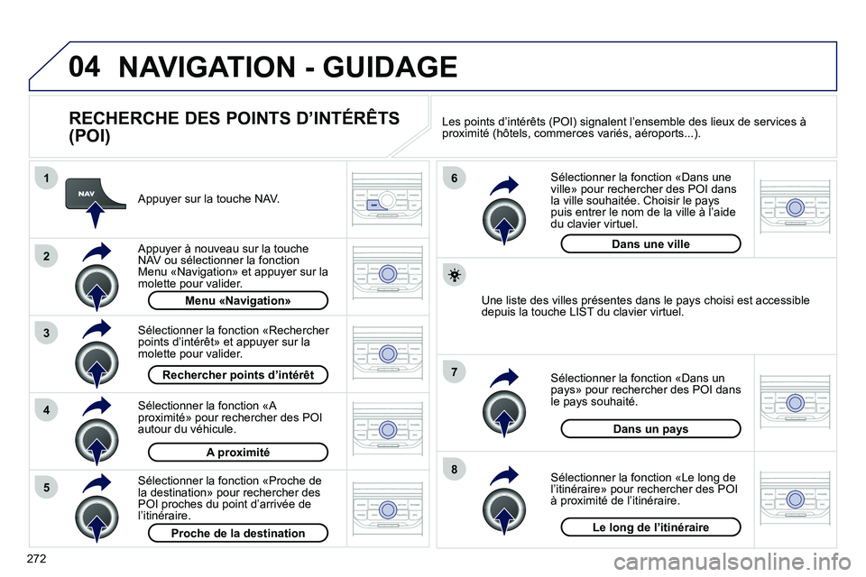 PEUGEOT 3008 2011.5 Manuel du propriétaire (in French) 272
04
8
6
7
4
3
5
2
1
NAVIGATION - GUIDAGE
RECHERCHE DES POINTS D’INTÉRÊTS
(POI)
Appuyer sur la touche NAV.
Appuyer à nouveau sur la toucheNAV ou sélectionner la fonction Menu «N PEUGEOT 3008 2011.5 Manuel du propriétaire (in French) 272
04
8
6
7
4
3
5
2
1
NAVIGATION - GUIDAGE
RECHERCHE DES POINTS D’INTÉRÊTS
(POI)
Appuyer sur la touche NAV.
Appuyer à nouveau sur la toucheNAV ou sélectionner la fonction Menu «N