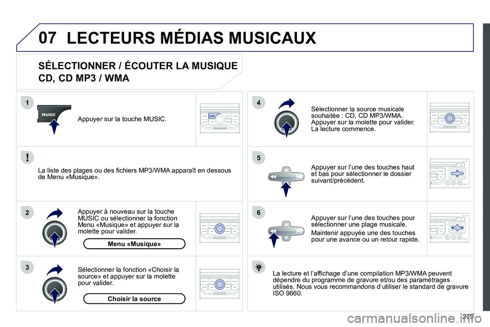 PEUGEOT 3008 2011.5  Manuel du propriétaire (in French) 279
07
3 2 1
6
4
5
   
 
 
 
 
 
 
 
 
 
 
 
SÉLECTIONNER / ÉCOUTER LA MUSIQUE  
CD, CD MP3 / WMA 
La lecture et l’affichage d’une compilation MP3/WMA peuvent
dépendre du programme de gravure e