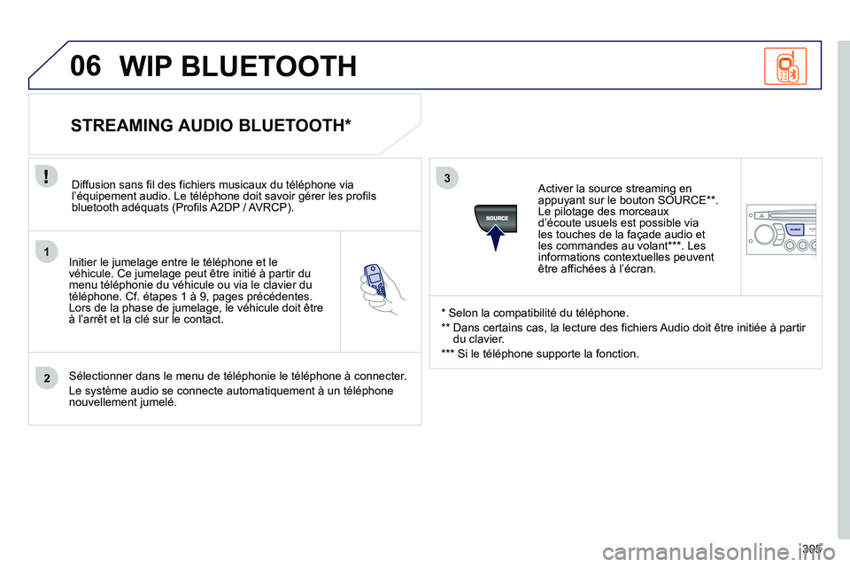 PEUGEOT 3008 2011.5 Manuel du propriétaire (in French) 305
1
2
3
SOURCE
06
Initier le jumelage entre le téléphone et le
véhicule. Ce jumelage peut être initié à partir du menu téléphonie du véhicule ou via le clavier du
téléphone. Cf. éta PEUGEOT 3008 2011.5 Manuel du propriétaire (in French) 305
1
2
3
SOURCE
06
Initier le jumelage entre le téléphone et le
véhicule. Ce jumelage peut être initié à partir du menu téléphonie du véhicule ou via le clavier du
téléphone. Cf. éta