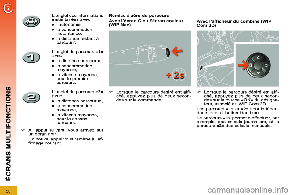 PEUGEOT 3008 2011.5  Manuel du propriétaire (in French) 56
ÉC
R
   
Remise à zéro du parcours 
   
Avec l’écran C ou l’écran couleur 
(WIP Nav) 
 
   
 
�) 
  Lorsque le parcours désiré est affi-
ché, appuyez plus de deux secon-
des sur la comm